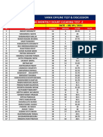 4502-CD-1 Reasoning Monthly Doubt Clearing Test - 2 (CRP)