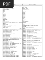 Resumen Cisco Vs Huawei CLI Command