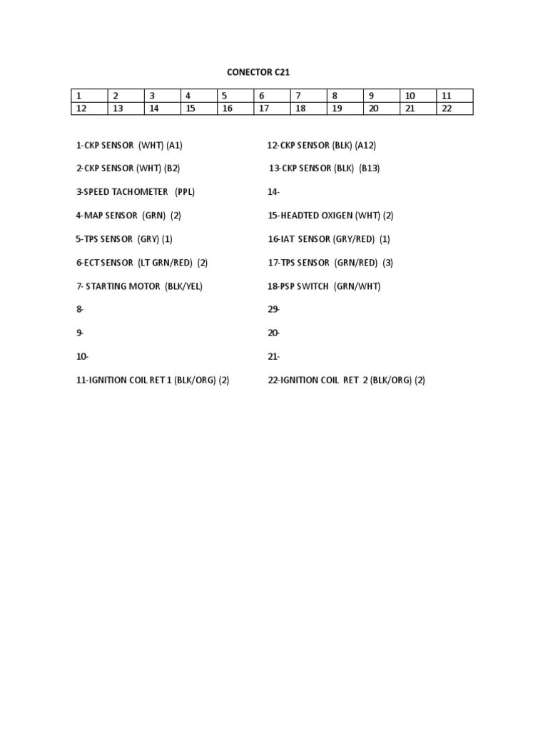 Conector C21 | PDF