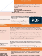 Nhs Front Cover Analysis PDF