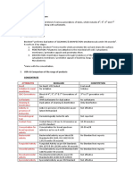 Flash Card Data SK070522