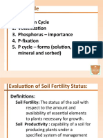 Soil Fertility Evaluation
