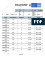 Reporte Periodos Compensados03052022060936