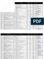 RNPCD Junio 2020 Organizaciones