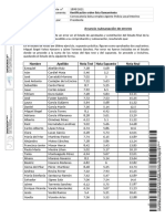 Notificación - Anuncio Rectificacion Listado Bolsa