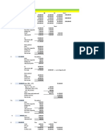 Finals Quiz and Activity