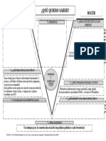 4.DIAGRAMA-V-DE-GOWIN Unidad 3