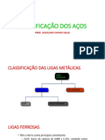 Classificacao Dos Acos