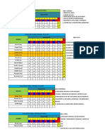 EVALUACION DE PERSONAL 19al24