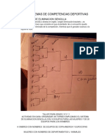 Sistemas de Competencias Deportivas, Eliminacion Sencilla