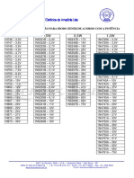 0,4W 0,5W 0,5W 1,0W: Tabela de Codificação para Diodo Zener de Acordo Com A Potência