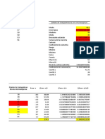 Ejercicio Estadistica Descriptiva