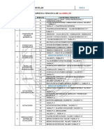 PROPUESTA CURRICULAR ÁLGEBRA P6