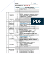 Propuesta Curricular Álgebra p5