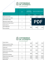 Cronograma Liquidación de Matrícula 2022-2