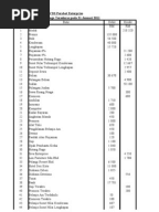 Prinsip Perakuanan Projek Tingkatan 5