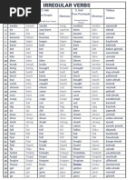 Usefull 6000 Words in English | PDF | Nature