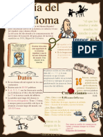 1CL701 - Idioma - Infografía Día Del Idioma