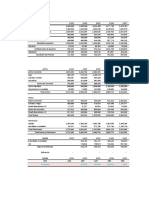 Análisis financiero 2017-2018