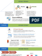 Presentación - Estructura de Desglose de Trabajo