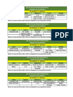 ROL DE EVALUACIONES BIMESTRALES - SECUNDARIA