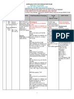 AMPRAHAN UNIT NON INFEKSI Senin Sore, 25 April 2022