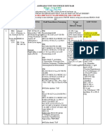 AMPRAHAN UNIT NON INFEKSI Minggu Malam, 24 April 2022