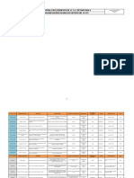 FLO-SST-MT14-MIN Matriz de Indicadores de Gestion Del SG-SST