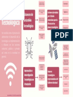 Gestión Tecnológica en Venezuela