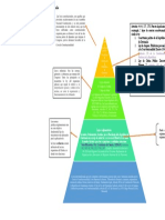 Jerarquía de Las Normas