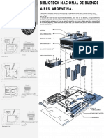 La Biblioteca Nacional de Buenos Aires, Argentina