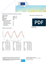 PVGIS-5 MonthlyRadiation 36.726 10.256 SA 2014-2016