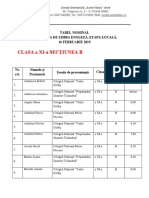 Tabel Nominal 11 B