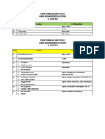 Struktur Kelas Semester Genap 2021 - 2022