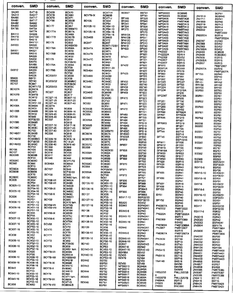 Transistor Smd Equivalencia