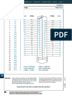 Conversion Chart: Tableaux de Conversion Des Valeurs de Serrage