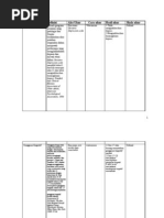 Download DEFINISI OPERASIONAL 16-20 by Ean Shah SN57590660 doc pdf