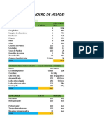 Costeo Financiero Heladeria Cafe DXN