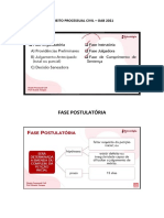 DIREITO PROCESSUAL CIVIL - PROCEDIMENTO COMUM - 1. FASE POSTULATÓRIA