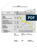 DAILY REPORT FEGT PLTU REMBANG #20 20220514 S-Curve