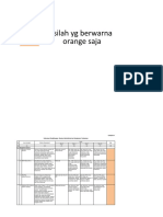 Lokmin Semester 1 2021 New