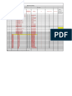 RMA Form & Fault Tag: Return TX Faulty Equip