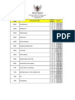 32 PMK No. 69 TTG Standar Tarif Pelayanan Kesehatan Program JKN-579-582