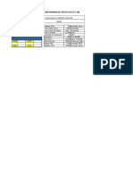 Evaluación financiera de proyecto textil