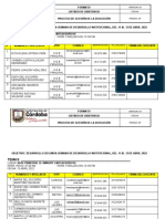 Asistencia Docentes Semana Institucional 2022