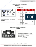 Manometros de Presion