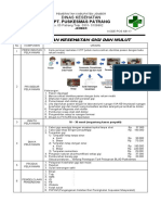 Standar PKM Per Unit