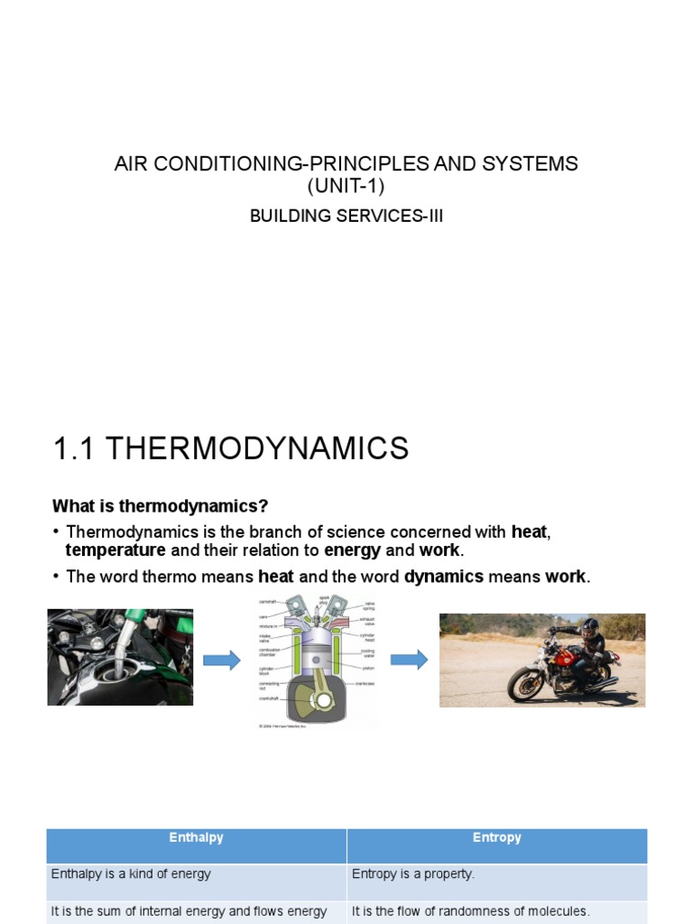 Air ConditioningPrinciples and Systems (Unit 1) PDF Latent Heat
