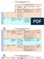 Plan de Accion Del 4 Al 8 de Octubre de 2021