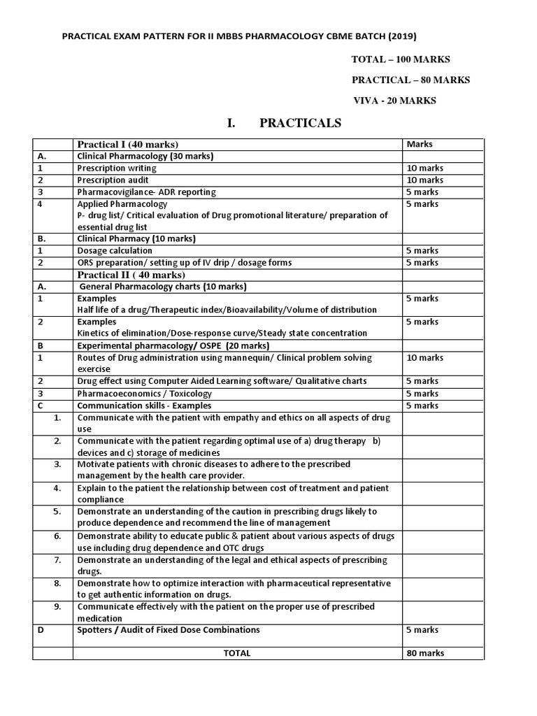 I Practicals Practical Exam Pattern For Ii Mbbs Pharmacology Cbme
